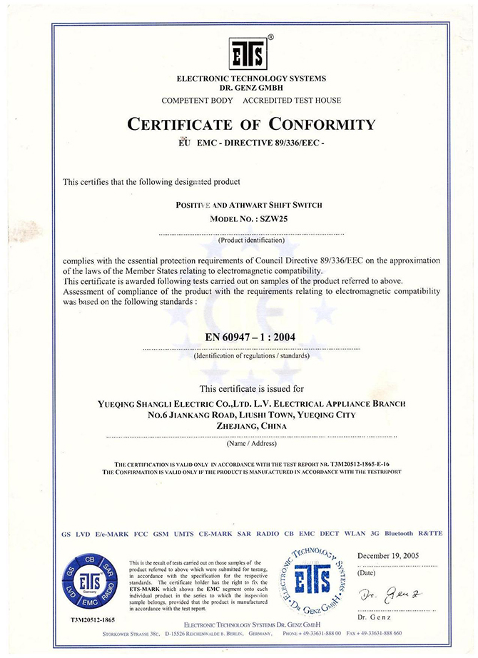 SZW25 CE certificate